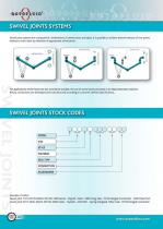 SWIVEL JOINTS - 18