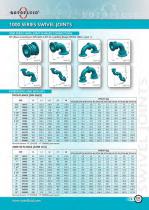 SWIVEL JOINTS - 5