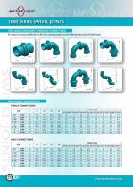 SWIVEL JOINTS - 6