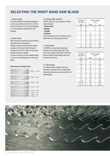All WIKUS S genfabrik Catalogs And Technical Brochures All WIKUS S genfabrik Catalogs And Technical Brochures