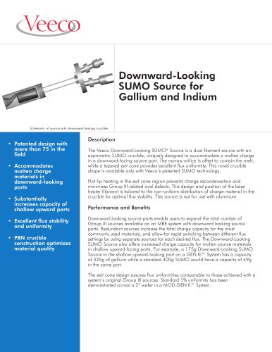 Downward-Looking SUMO Source for Gallium and Indium