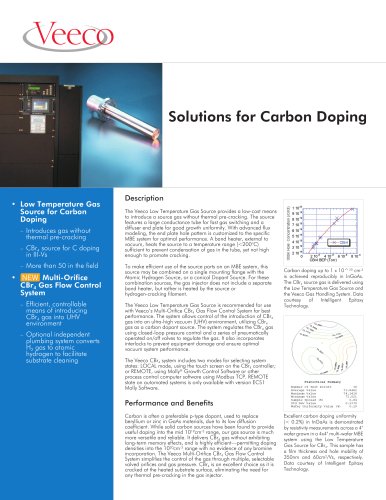 Solutions for Carbon Doping