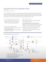 SANWOOD Product Catalog Part1 - 4