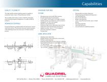 EconoLine Wrap Inline Labeling System - 2