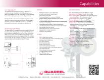 Q60 Label Applicator - 2