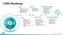 2025 Q2 DFI Company Profile (EN)_Full ver-10