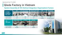 2025 Q2 DFI Company Profile (EN)_Full ver-21
