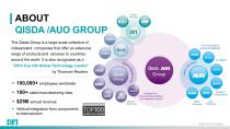 2025 Q2 DFI Company Profile (EN)_Full ver-2
