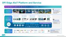 2025 Q2 DFI Company Profile (EN)_Full ver-6