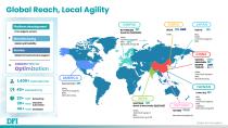 2025 Q2 DFI Company Profile (EN)_Full ver-8