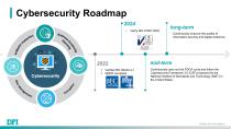 2025 Q2 DFI Company Profile (EN)_Full ver-9
