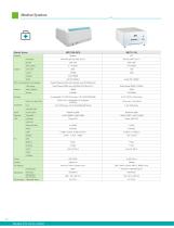 Application Specific System-12