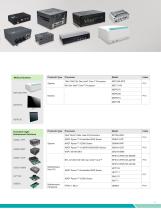 Application Specific System-3