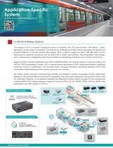 Application Specific System-4