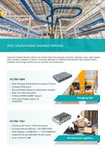DFI Brochure of application_Automatic Robot Solution-5