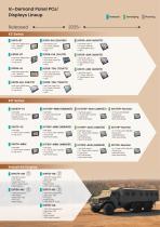 DFI Brochure of application_Defense-11