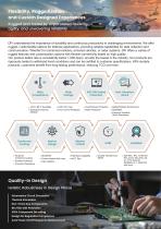 DFI Brochure of application_Defense-4