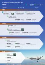 DFI Brochure of application_Defense-8