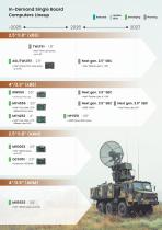 DFI Brochure of application_Defense-9