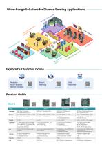 DFI Brochure of application-Gaming Embedded System-4