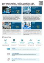 DFI Brochure of application_Medical-3