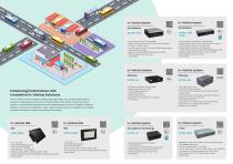 DFI_Brochure of application_Smart Transportation-3