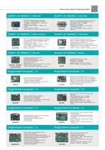 DFI_Brochure_Edge AI Computing - 5