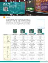 Edge Servers, Industrial Motherboards & Wallmount Rackmount IPC Systems-19