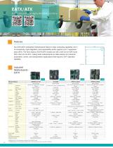 Edge Servers, Industrial Motherboards & Wallmount Rackmount IPC Systems-40