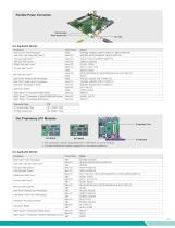 Edge Servers, Industrial Motherboards & Wallmount Rackmount IPC Systems-47
