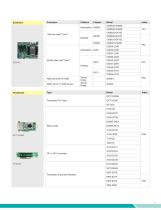 Edge Servers, Industrial Motherboards & Wallmount Rackmount IPC Systems-5