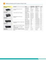 Edge Servers, Industrial Motherboards & Wallmount Rackmount IPC Systems-7