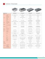 Embedded-System-13
