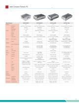 Embedded-System-15