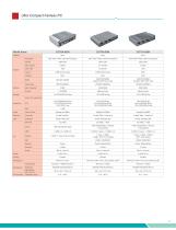 Embedded-System-17
