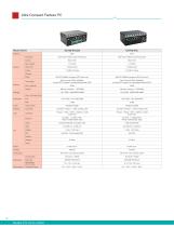 Embedded-System-18