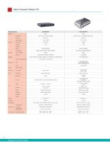 Embedded-System-20