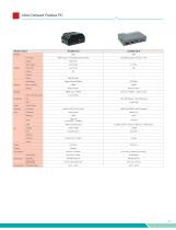 Embedded-System-21