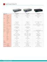 Embedded-System-22