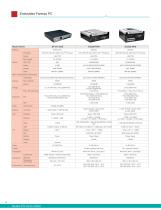 Embedded-System-24