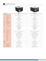 Embedded-System-25