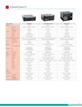 Embedded-System-27