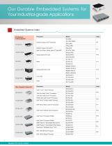 Embedded-System-2