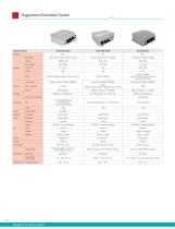 Embedded-System-30