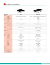 Embedded-System-9