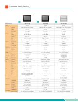 Industrial-Panel-PCs-Displays-13