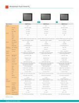 Industrial-Panel-PCs-Displays-16