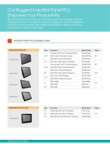 Industrial-Panel-PCs-Displays-2