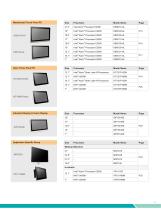 Industrial-Panel-PCs-Displays-3