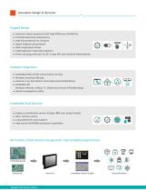 Industrial-Panel-PCs-Displays-4